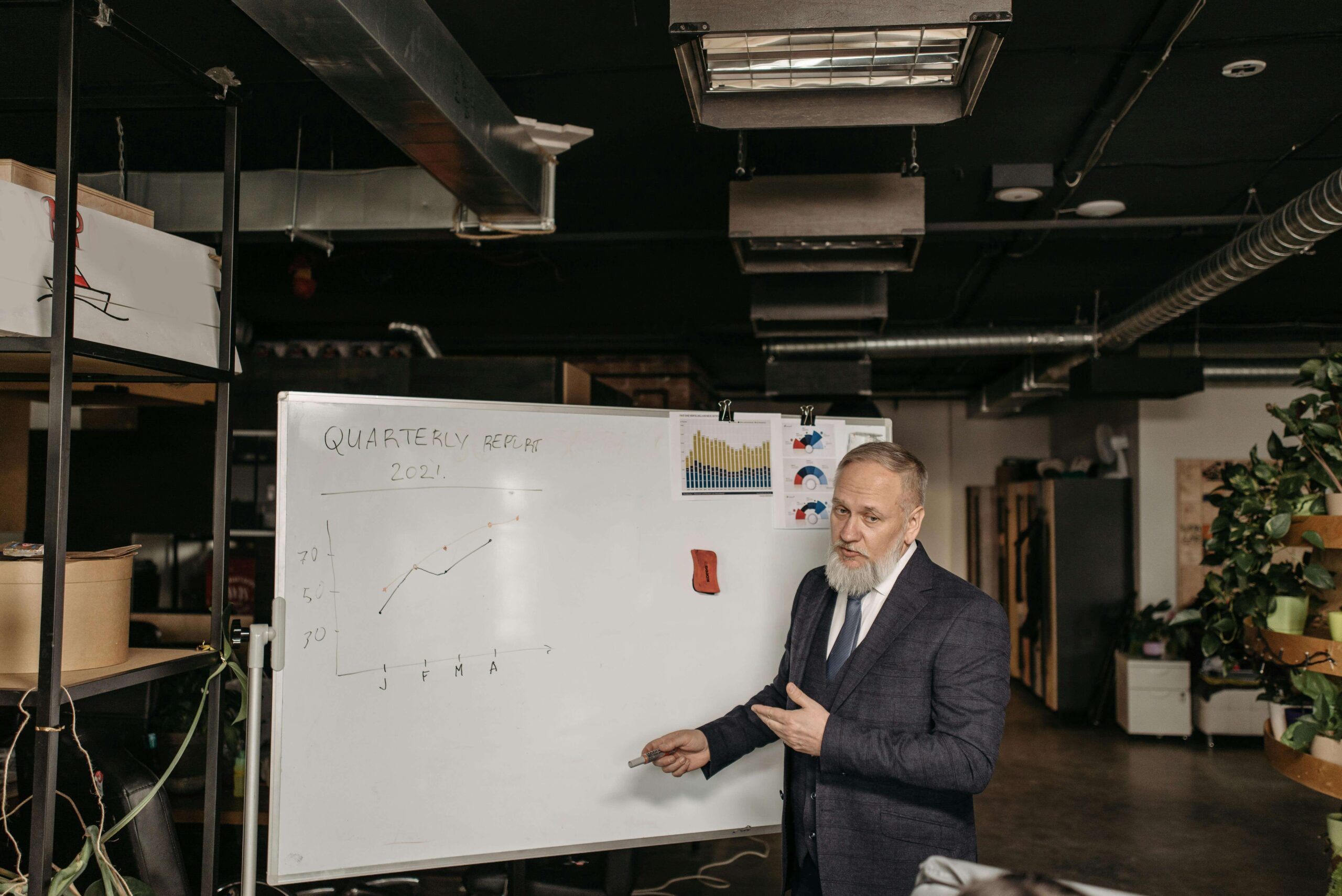 Generative AI for Business Reports