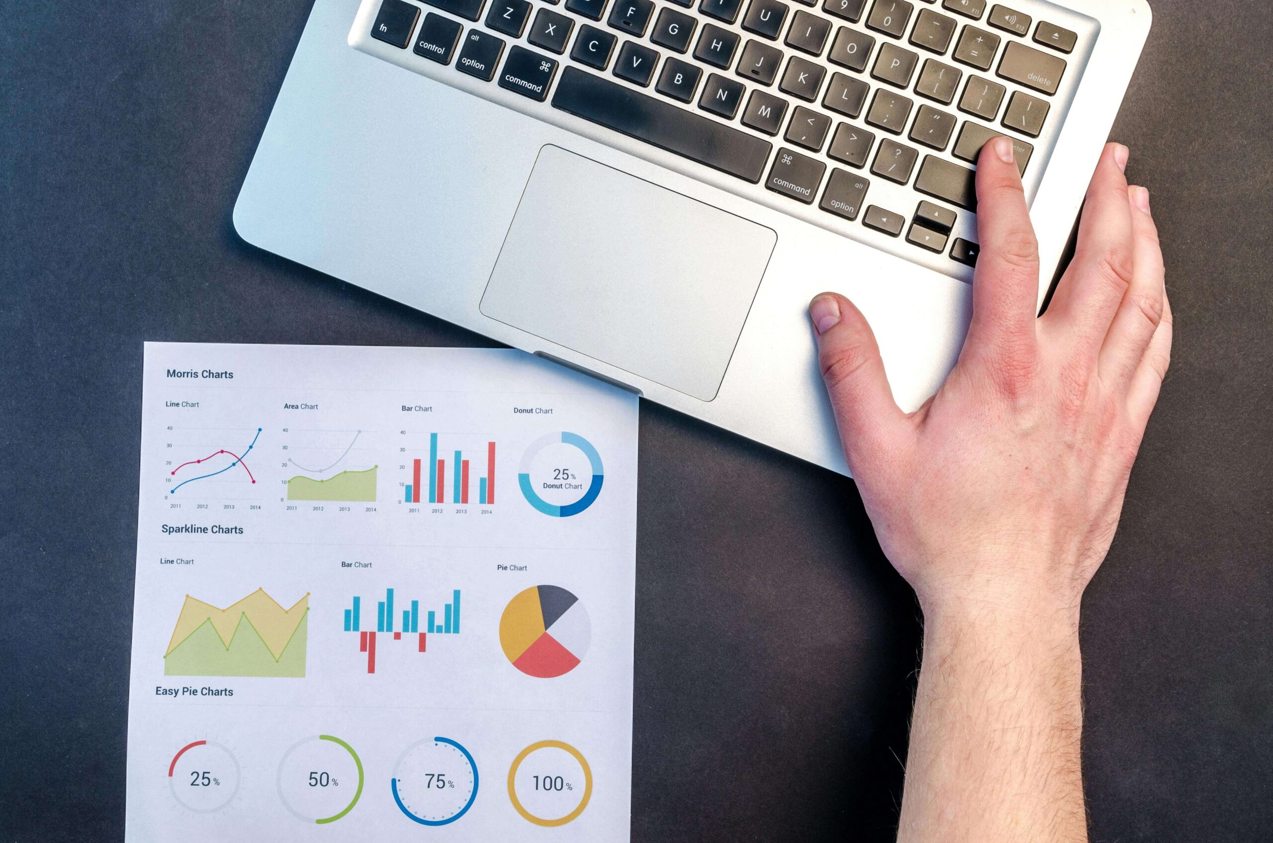 Interactive Analytics Using AI Prompts