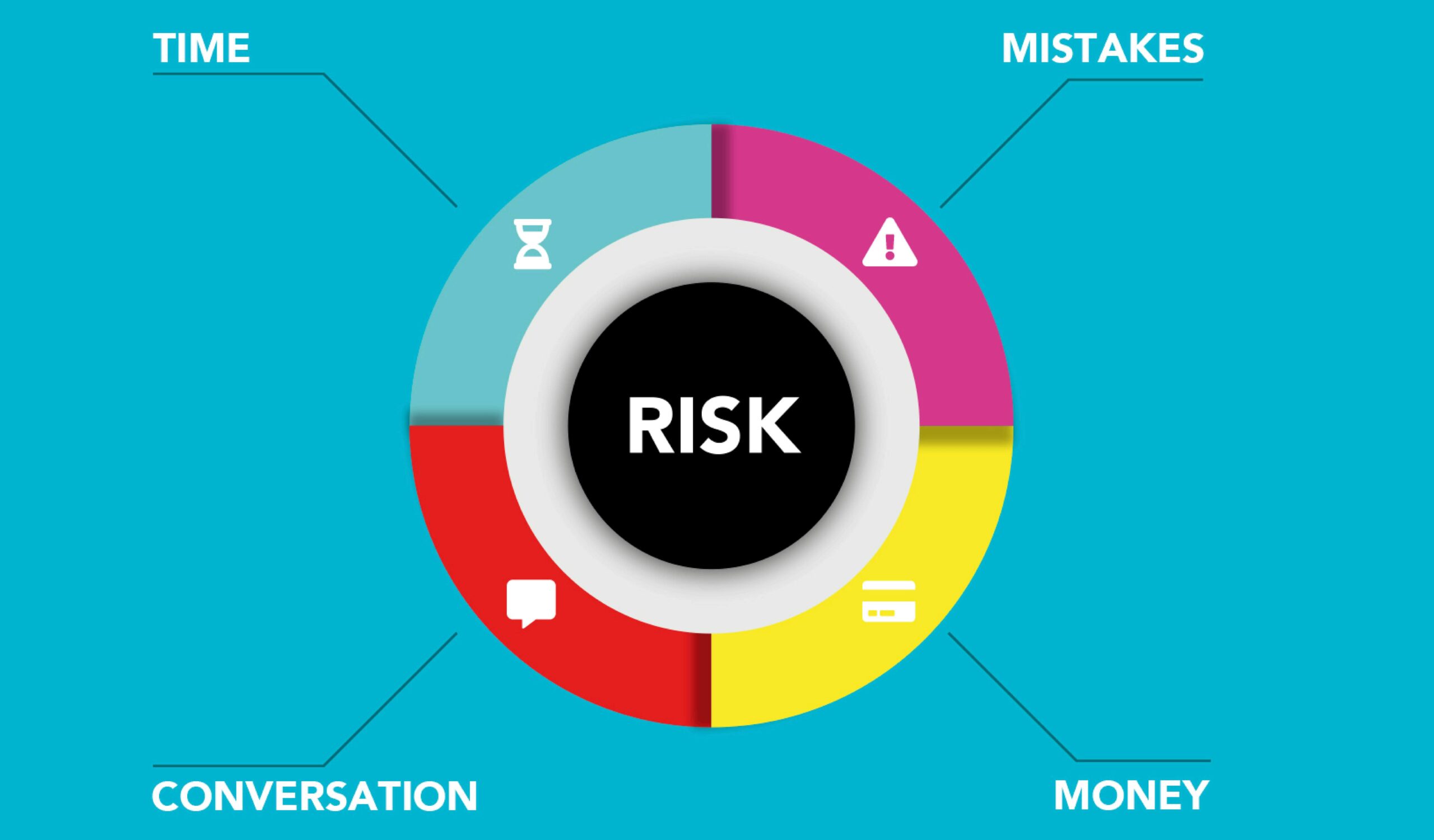 Generative AI in Risk Modeling