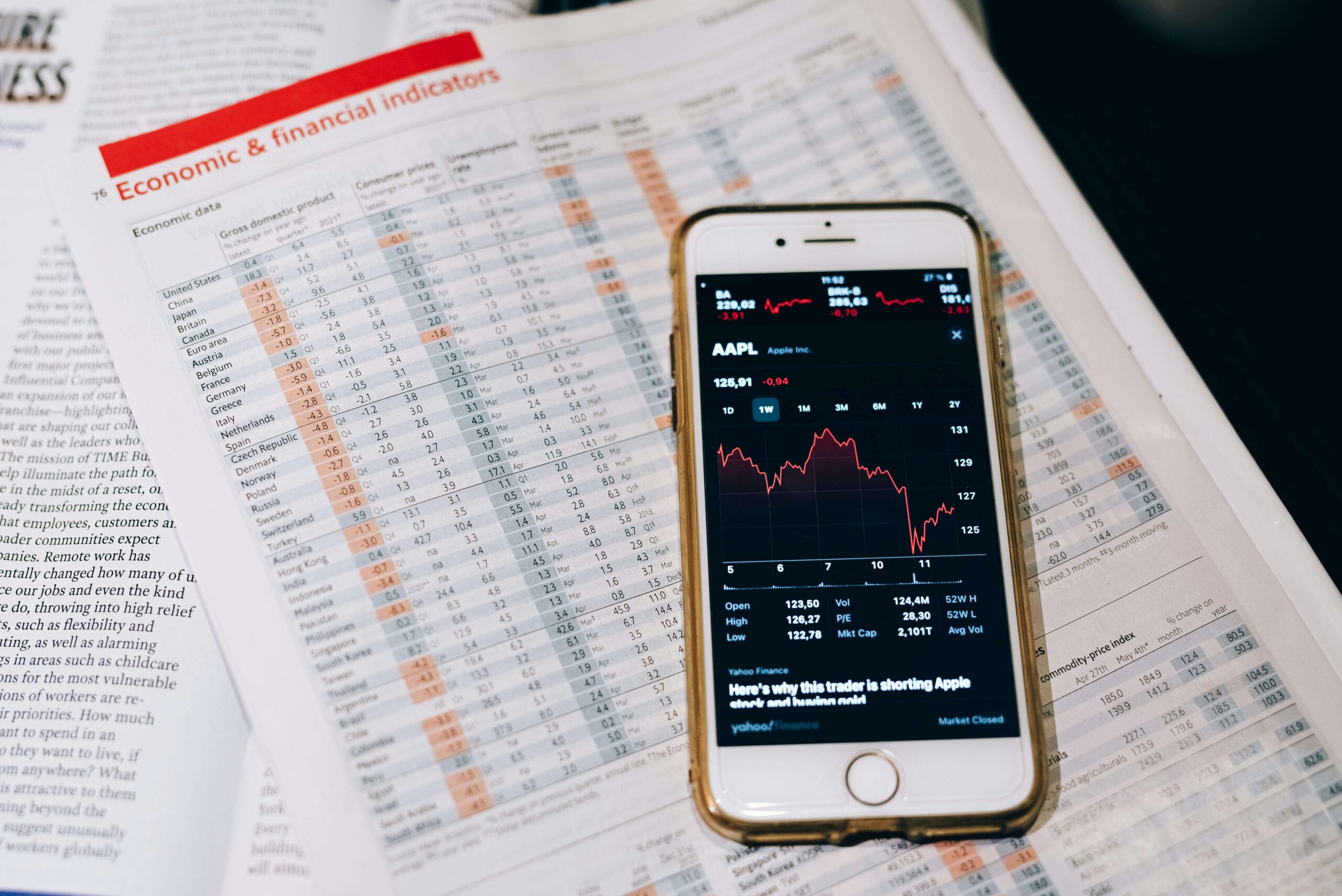 Energy Capacity and Stock Market Growth