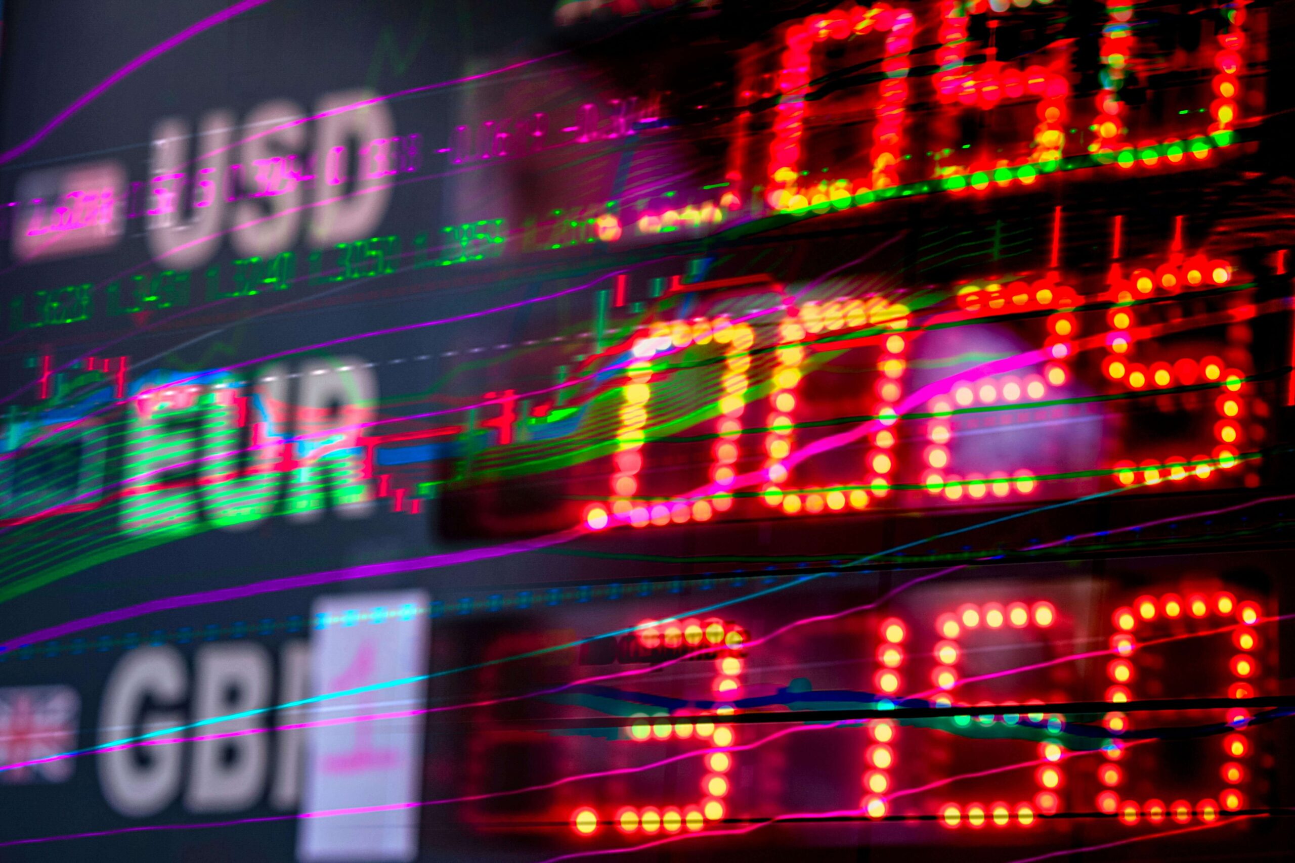 Energy Capacity and Stock Market Growth