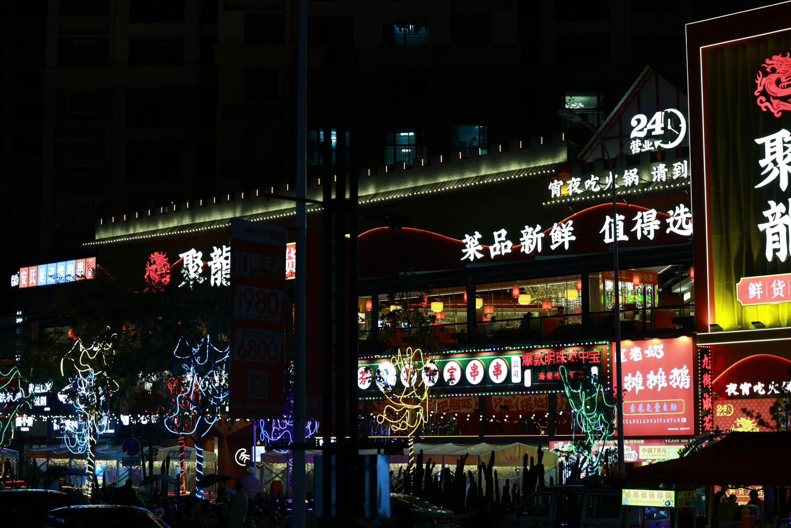 Chinese Housing Market Sentiment Index