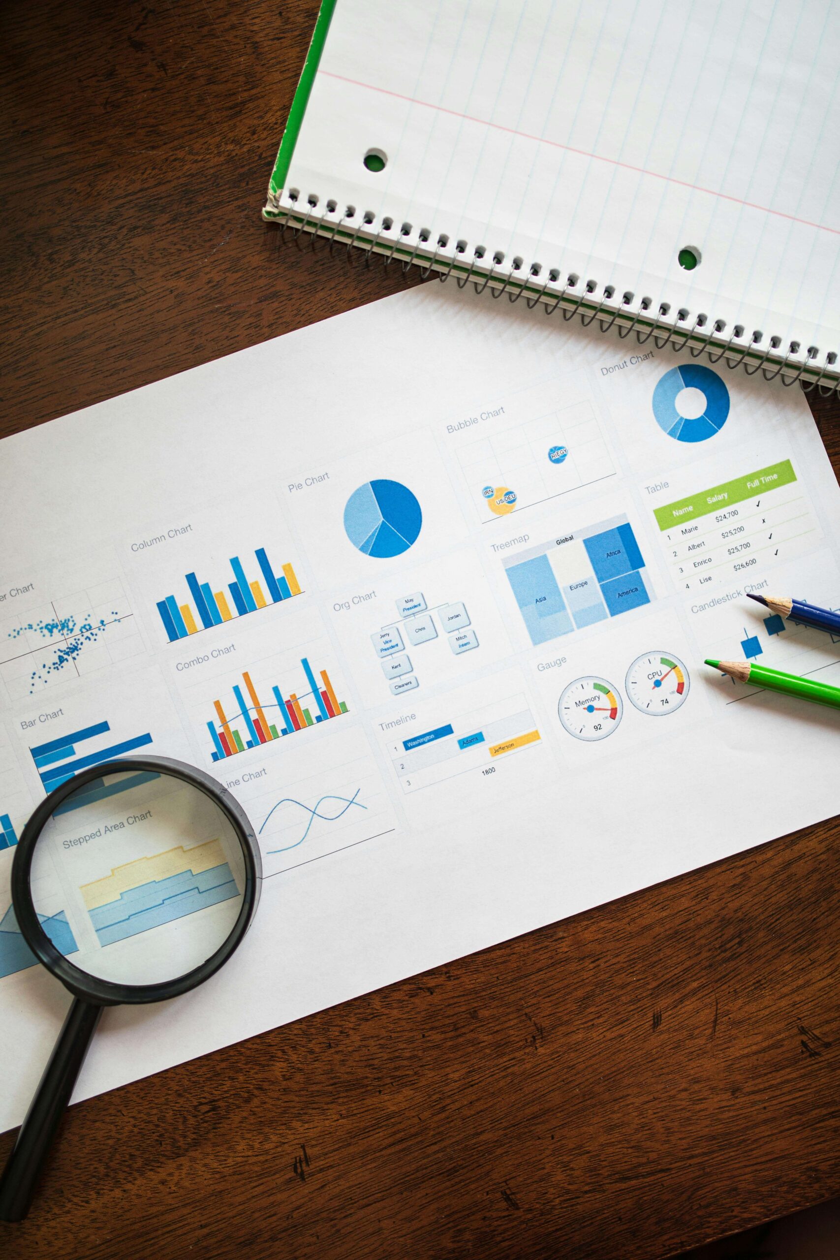Artificial Intelligence in Quality Education