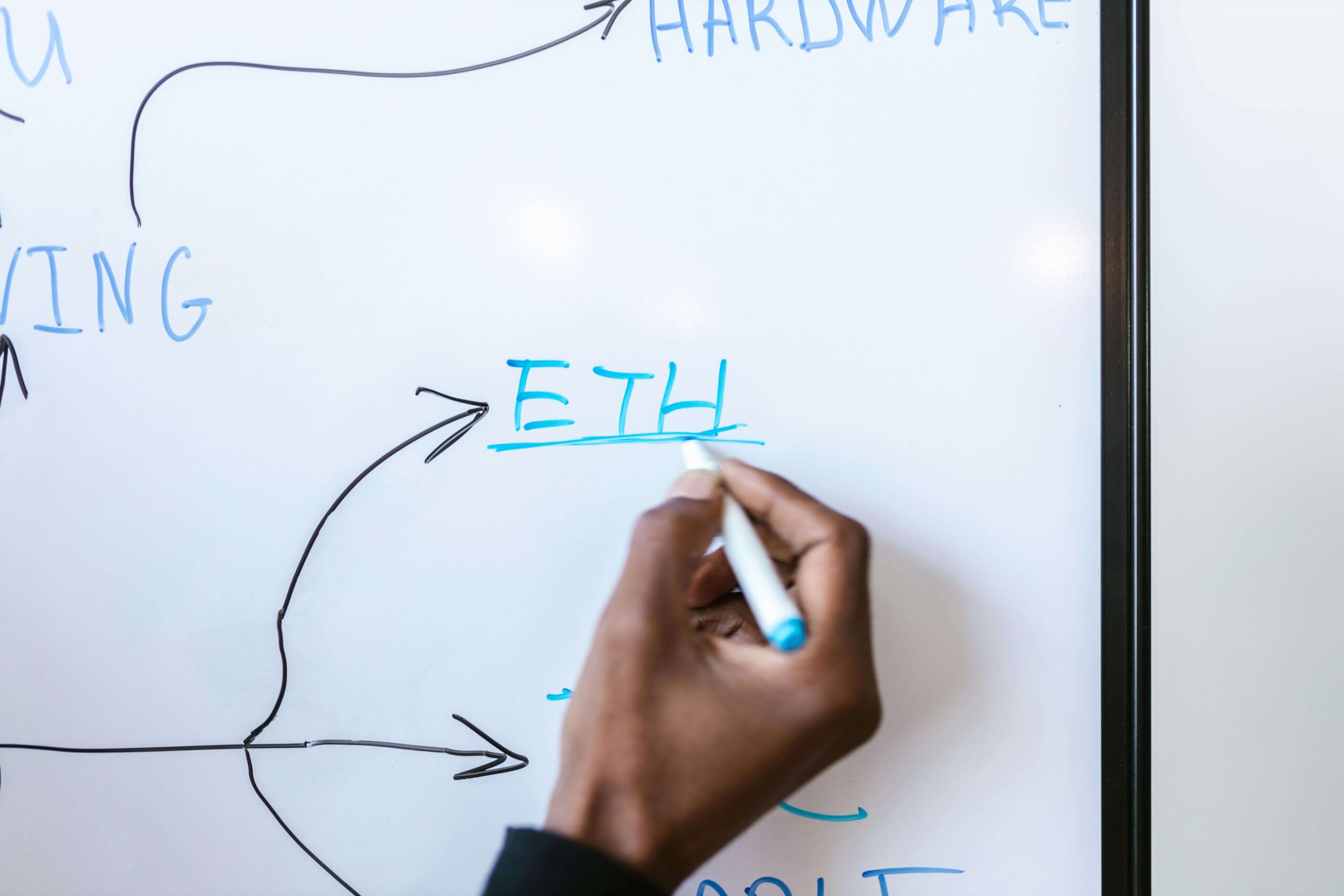 FinTech Innovation