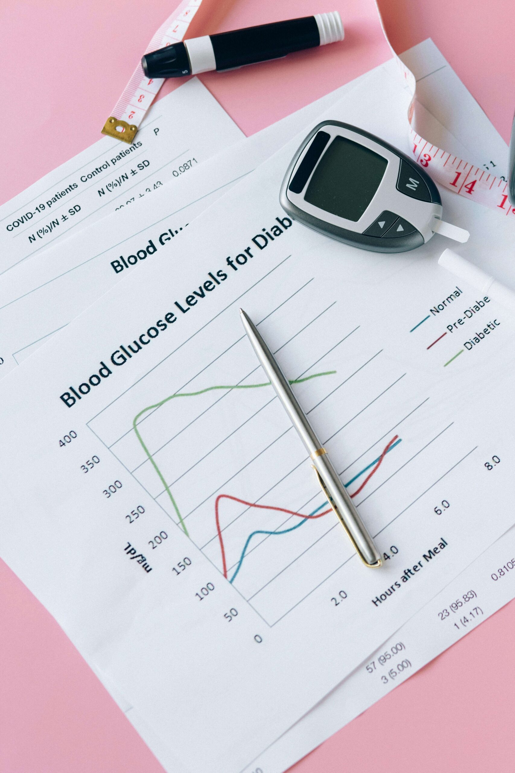 AI in Diabetes Diagnosis